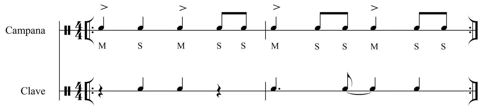 Campana - Son Example