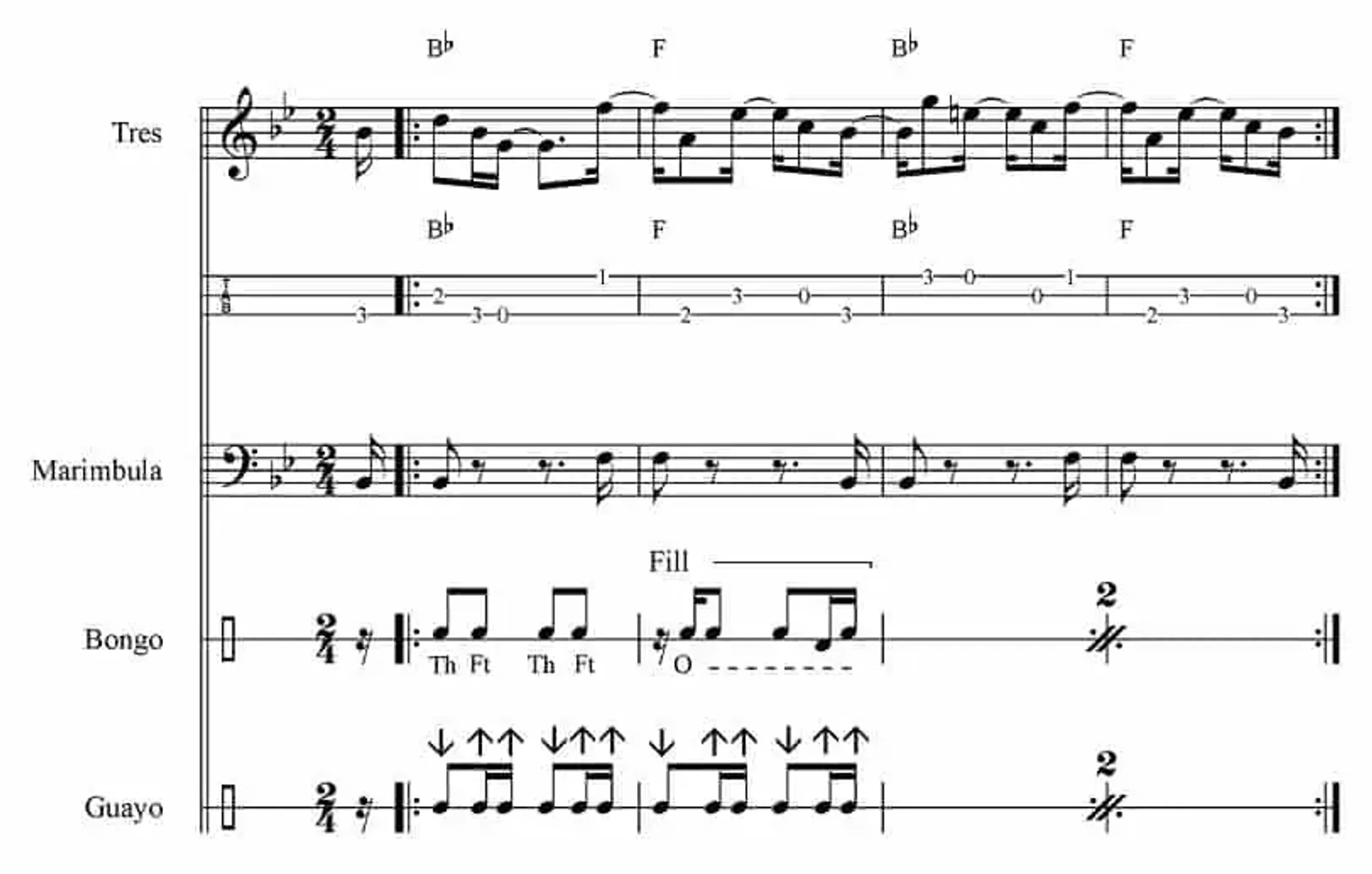 Changui Ensemble