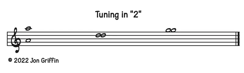 Cuban tres afinaci&oacute;n tuning 