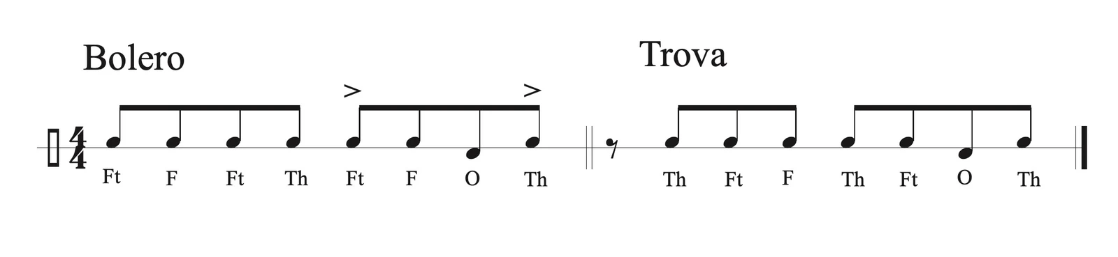 Bolero and Trova Bongo Pattern