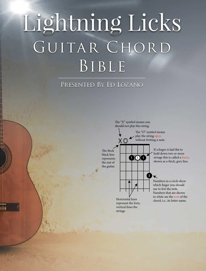 Guitar Chord Bible