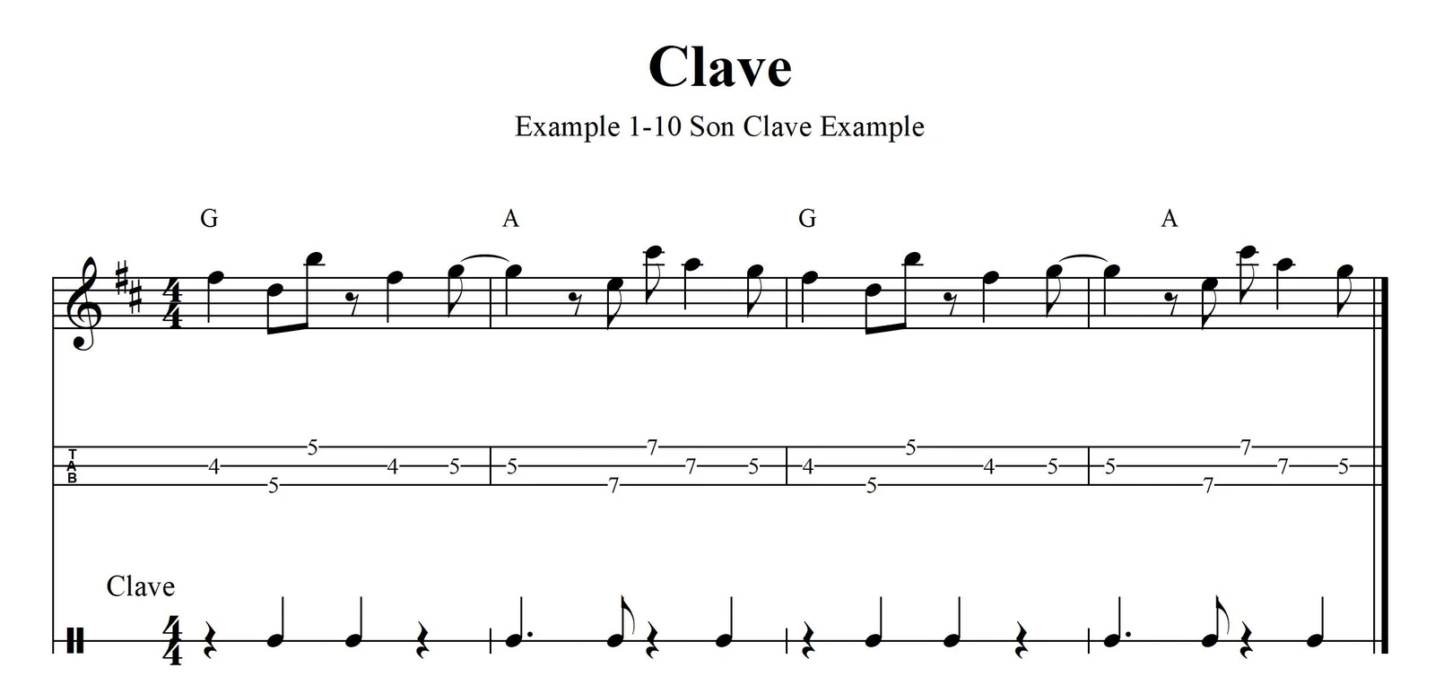 Cuban Tres book errata