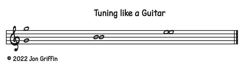 Cuban tres tuning like a guitar (&copy; Jon Griffin)