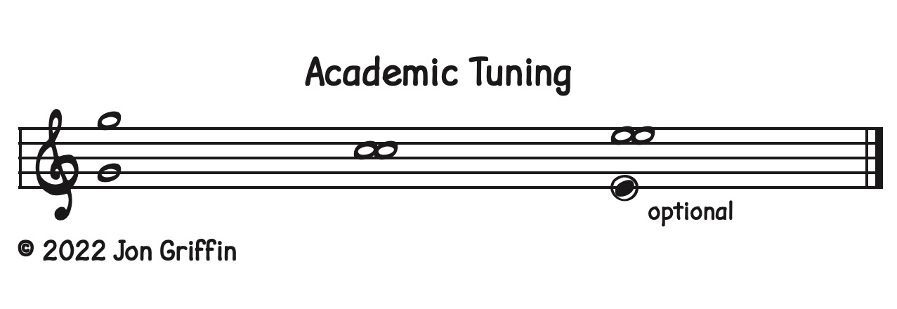 Cuban tres academic tuning image