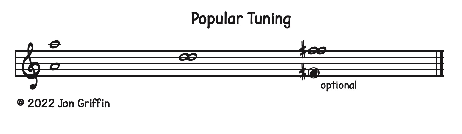 Cuban tres popular tuning image